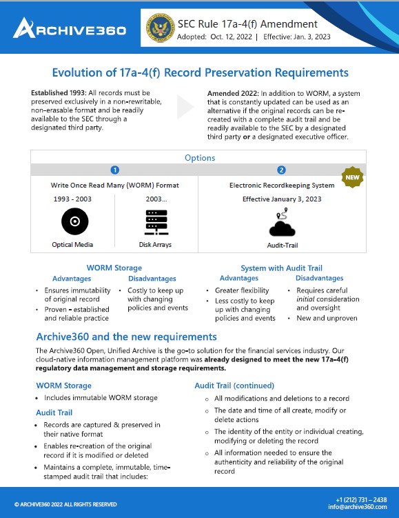 SEC Rule 17a-4 Amended: WORM Vs. Audit Trail Requirements